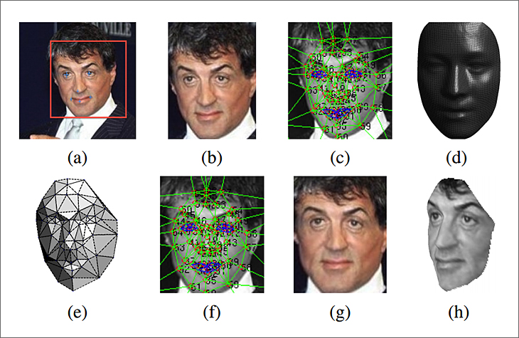 ★ 딥 러닝이란? + 연산 능력 벤치마크 | Deep Learning > 리뷰 | 퀘이사존 QUASARZONE ★ 딥 러닝이란? + 연산 능력 벤치마크 | Deep... 