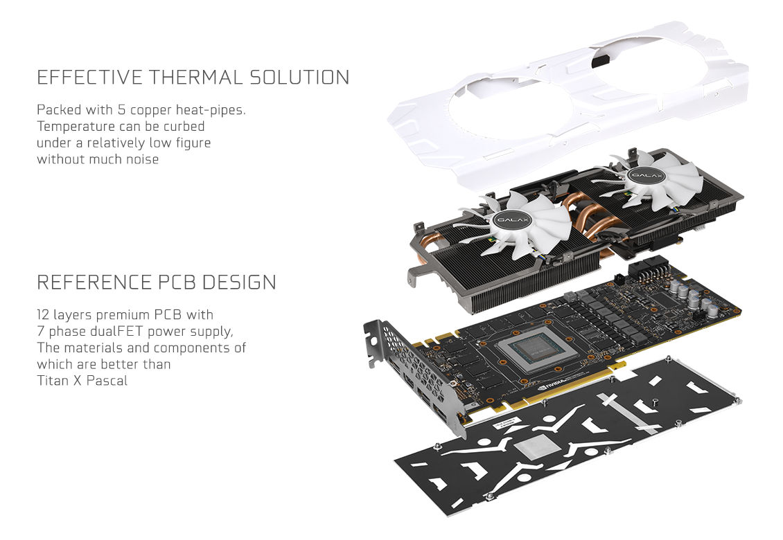 GALAX GeForce GTX 1080 Ti EXOC 화이트 에디션 > 하드웨어 뉴스 | 퀘이사존 QUASARZONE