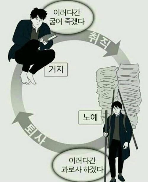 인생이란 무엇인가? > 유머게시판 | 퀘이사존 QUASARZONE