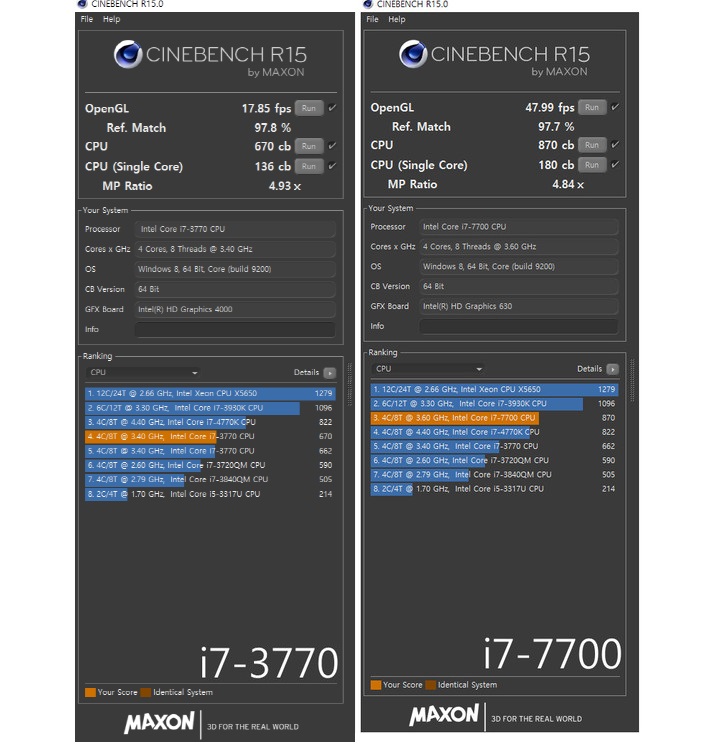 카더라 피낫클릿지 성능2 > CPU/메인보드/램 | 퀘이사존 QUASARZONE 카더라 피낫클릿지 성능2