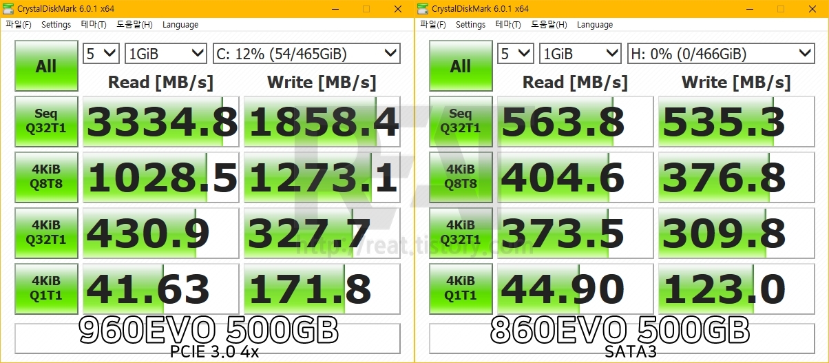 960evo 860evo 속도 측정 정상 범주입니까 Ssd Hdd Usb 퀘이사존
