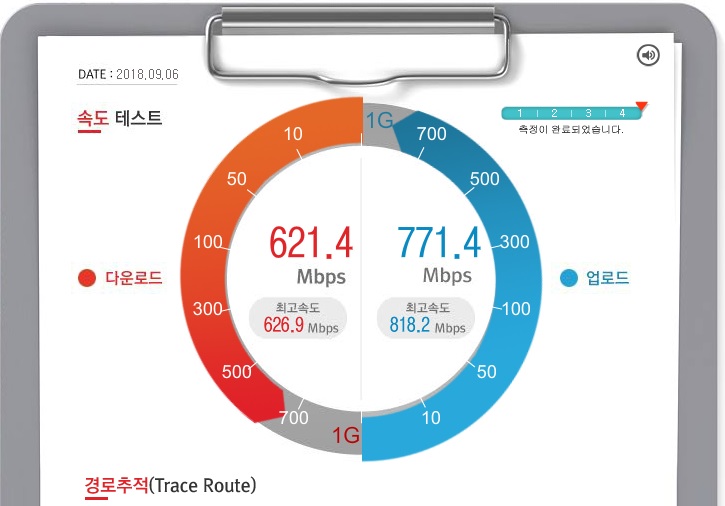 인터넷 핑테스트관련 질문좀요 ㅎㅎ 네트워크 인터넷 퀘이사존