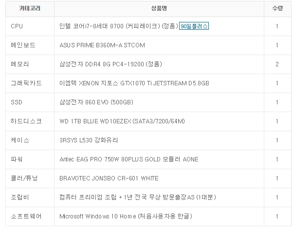 중고 컴퓨터 가격 책정 부탁드립니다 ! > PC조립/견적 | 퀘이사존 QUASARZONE 중고 컴퓨터 가격 책정 부탁드립니다 !