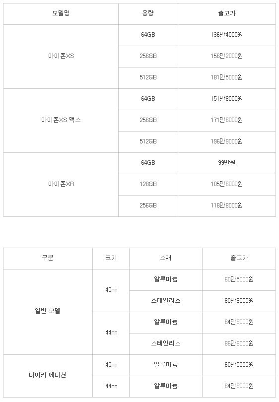 퀘이사존