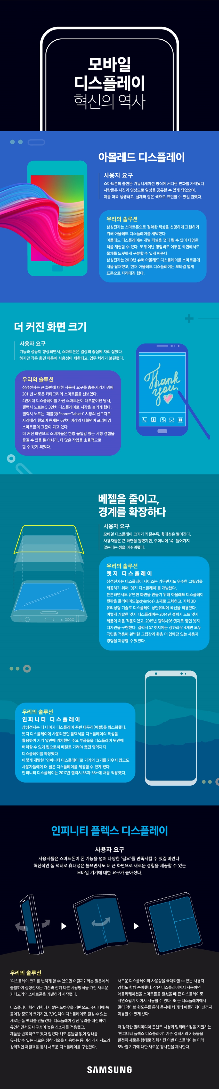 퀘이사존