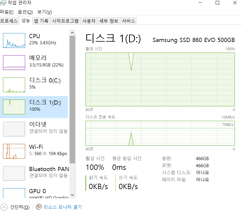 추가 설치한 Ssd 점유율 100 지속 현상 Ssd Hdd Usb 퀘이사존
