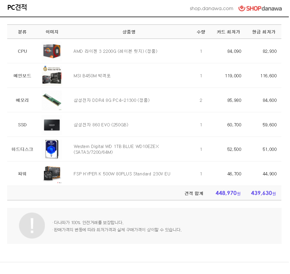 가성비 컴퓨터 견적확인 부탁드려요 Pc조립 견적 퀘이사존