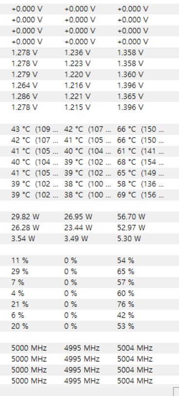 8600k 팔고 9600k 를 살까요? 그냥 8600k 쓸까요 ? (참고용사진첨부) > CPU/메인보드/램 | 퀘이사존