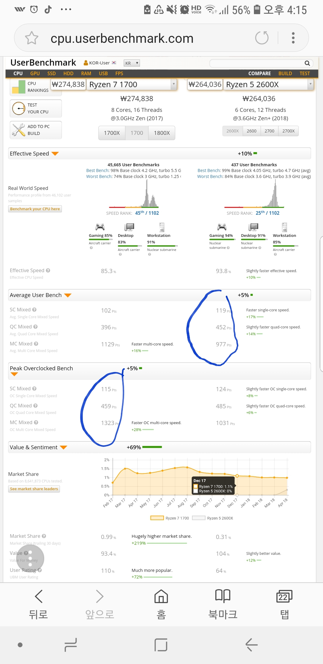 1700-oc-vs-2600x-b350-cpu-quasarzone