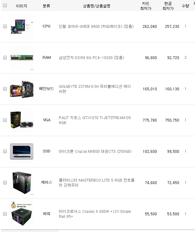 조립피씨 견적좀 부탁드리겠습니다. > PC조립/견적 | 퀘이사존 QUASARZONE 조립피씨 견적좀 부탁드리겠습니다.