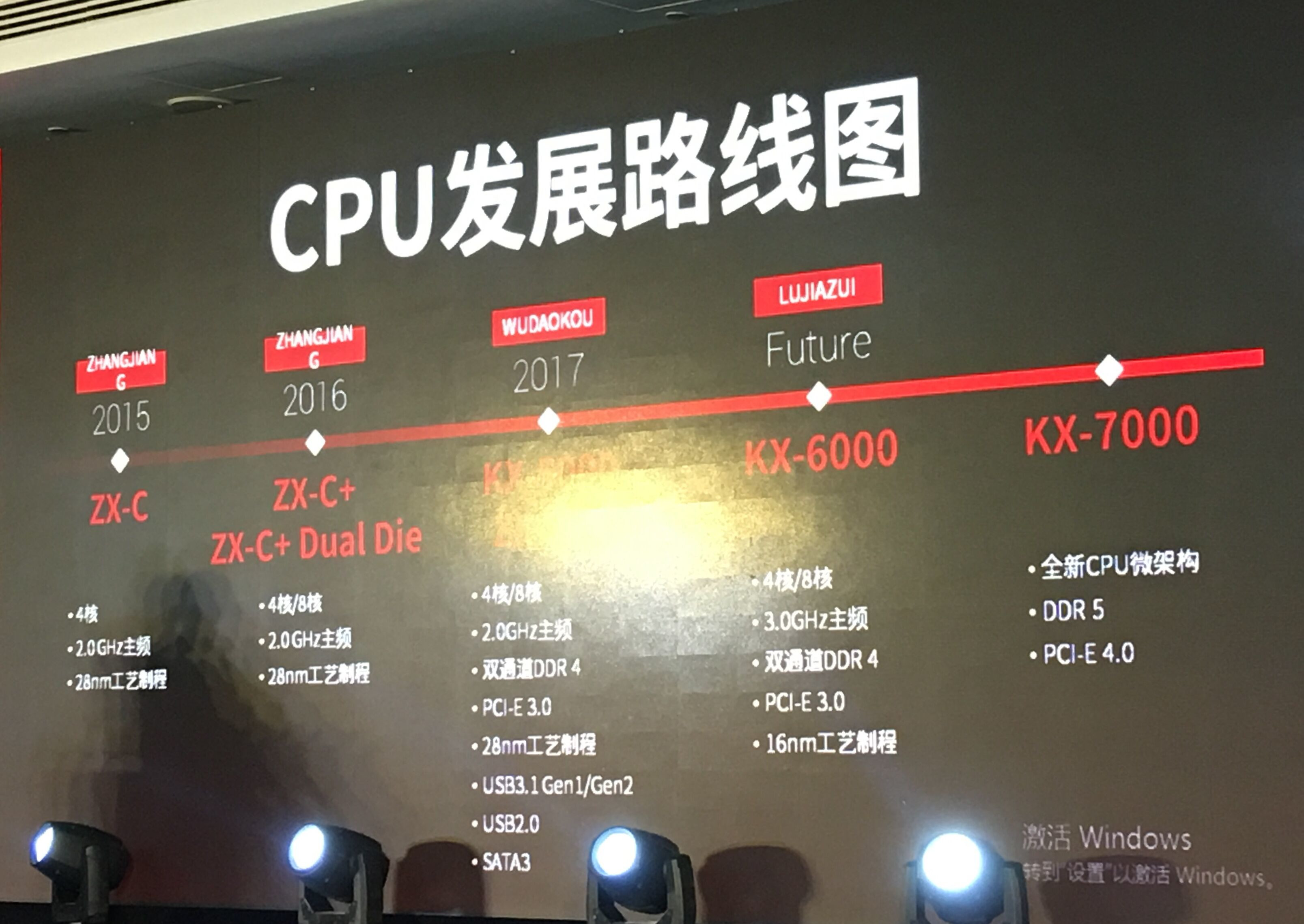 [해외뉴스] VIA, Zhaoxin R&D 자금으로 x86 CPU 시장에 복귀 > 하드웨어 뉴스 | 퀘이사존