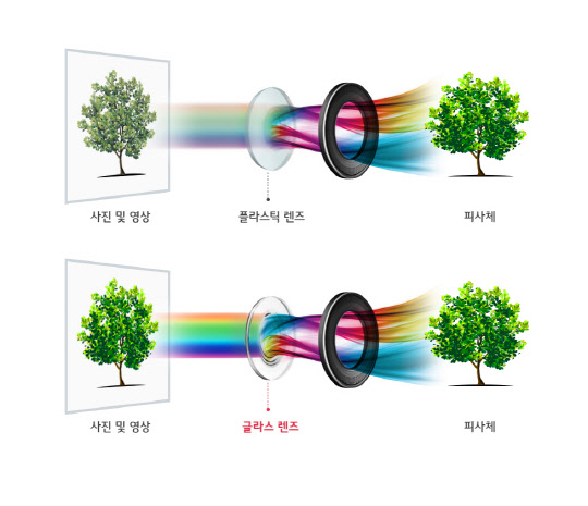 퀘이사존