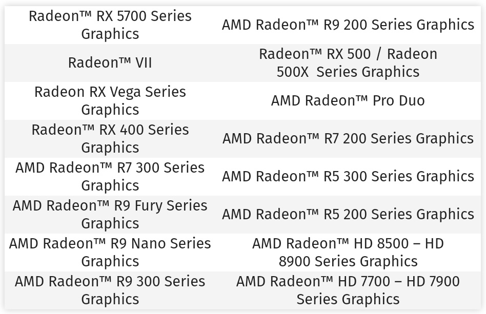 AMD Radeon Adrenalin 2019 19.8.2 > 하드웨어 뉴스 | 퀘이사존